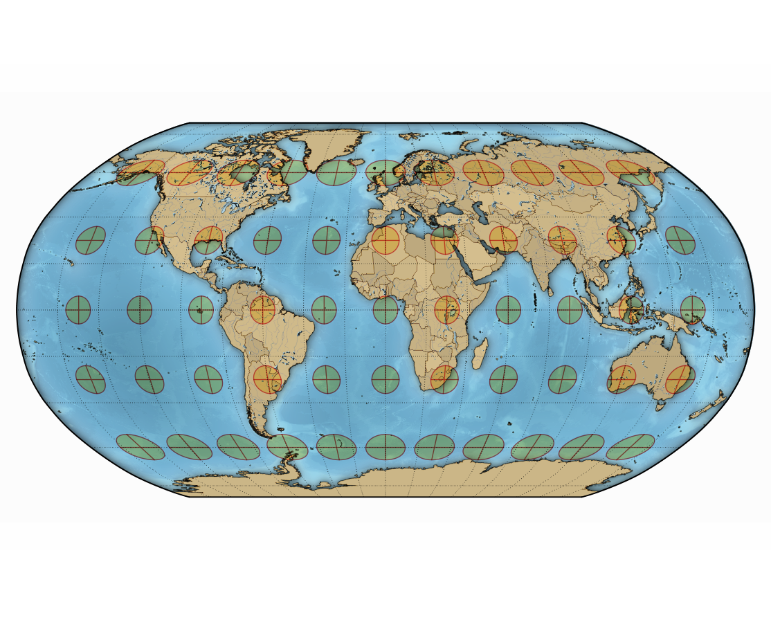 Example of adaptive resampling: more resampling points are used in regions with high curvature of the function.